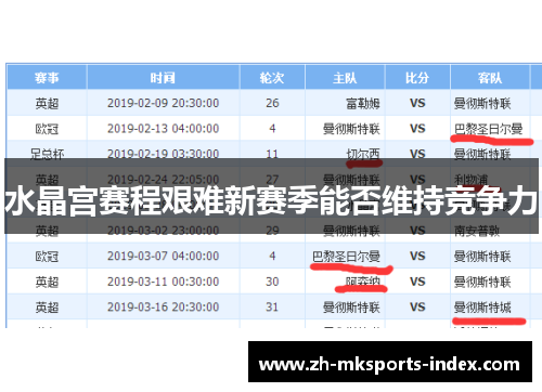 水晶宫赛程艰难新赛季能否维持竞争力